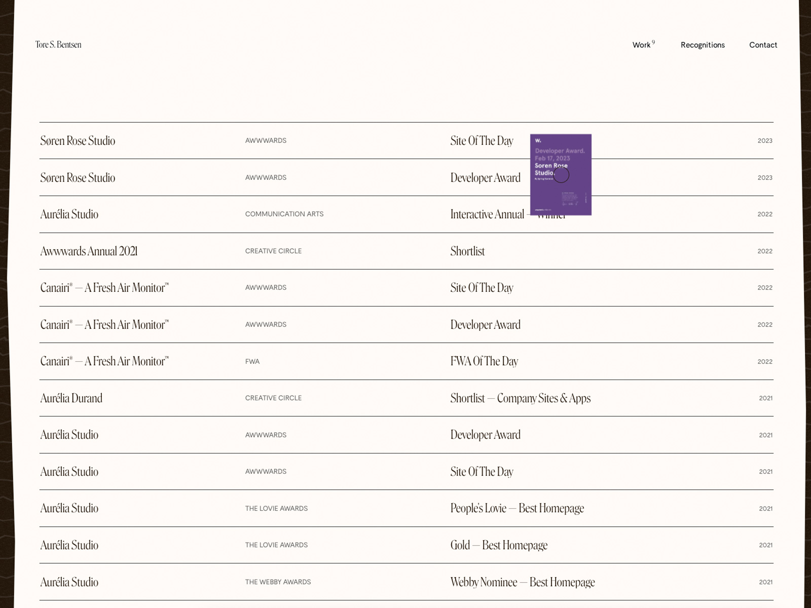 Tore S. Bentsen — Portfolio