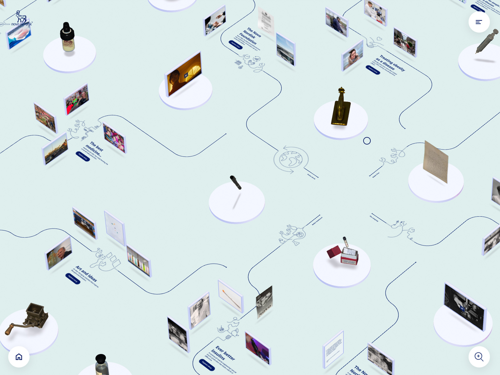Novo Nordisk Heritage Website
