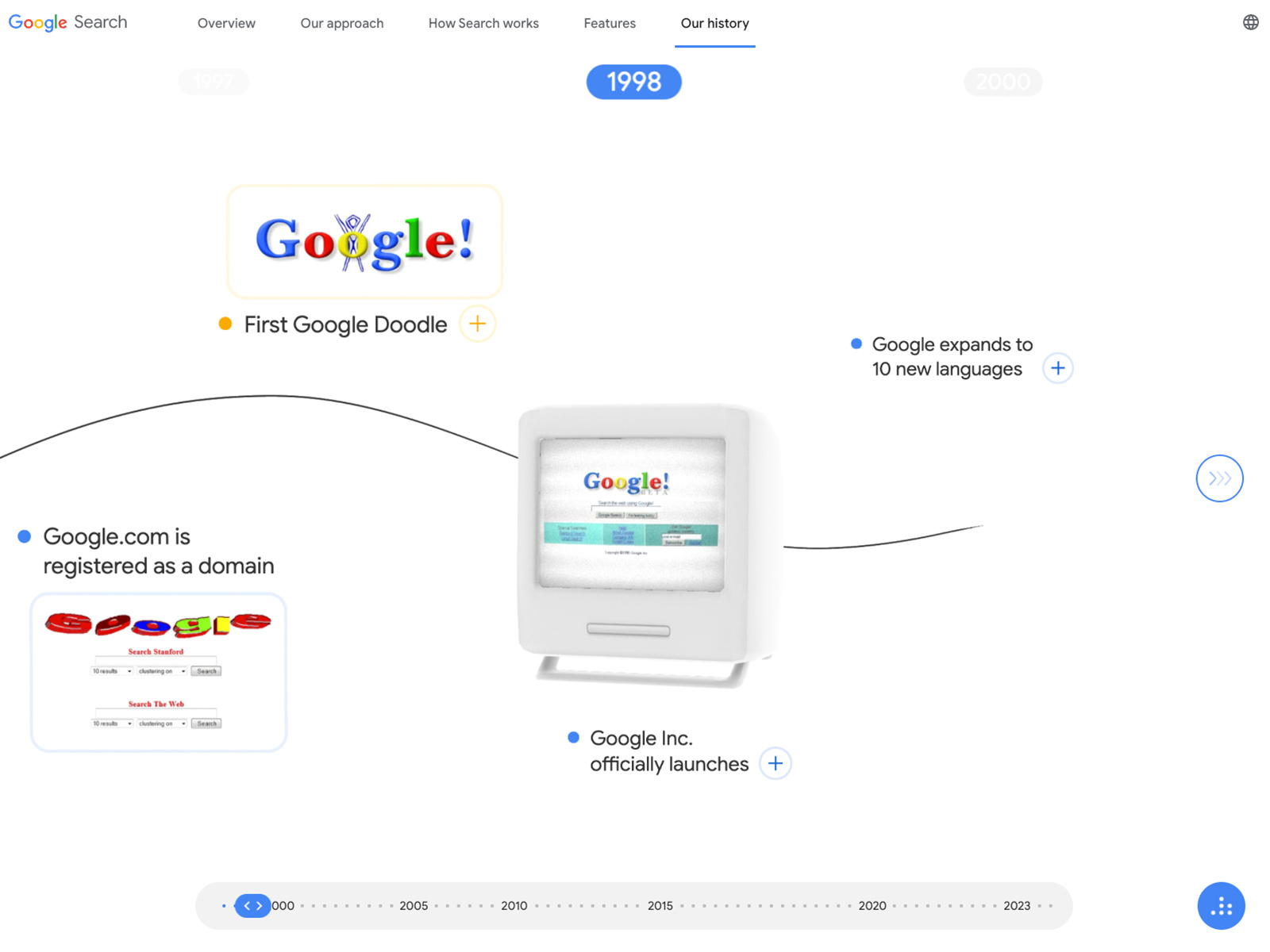 Search Through Time