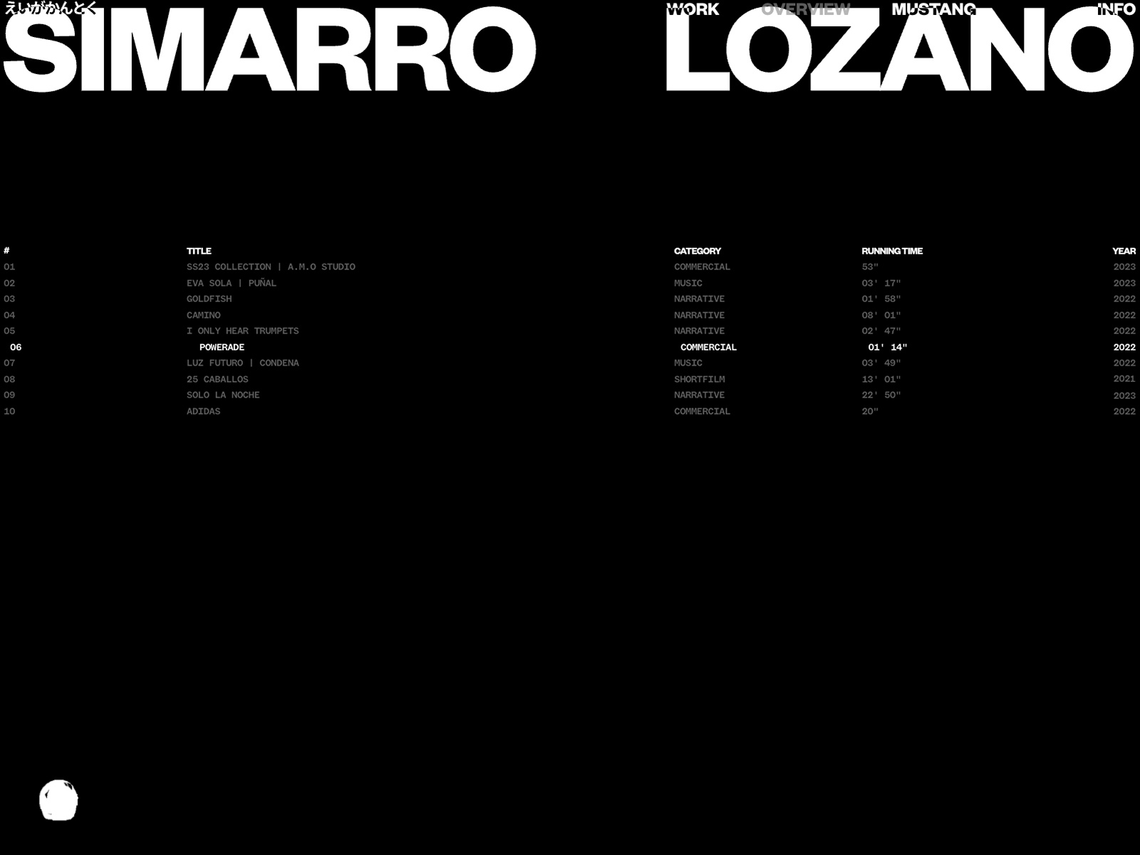 SIMARRO LOZANO