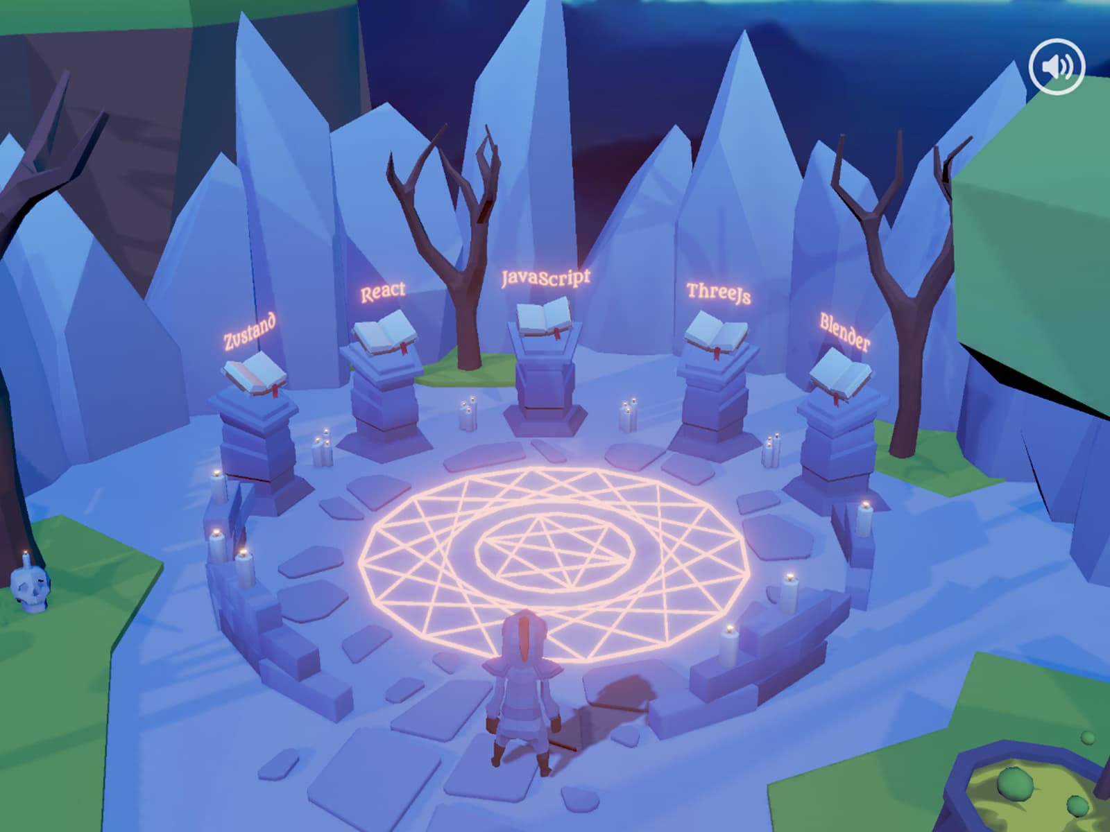 Mike Fernandez Portfolio