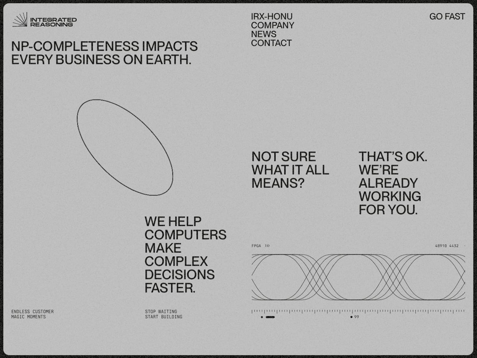 Integrated Reasoning