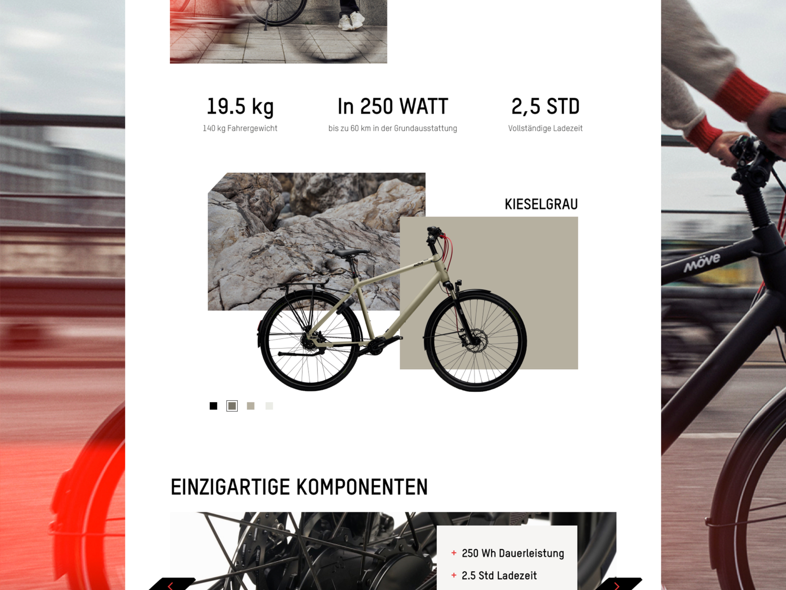 Bike Product Page