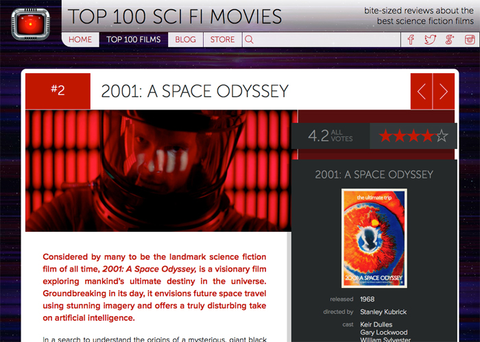 Top Science Fiction Movies Awwwards Nominee
