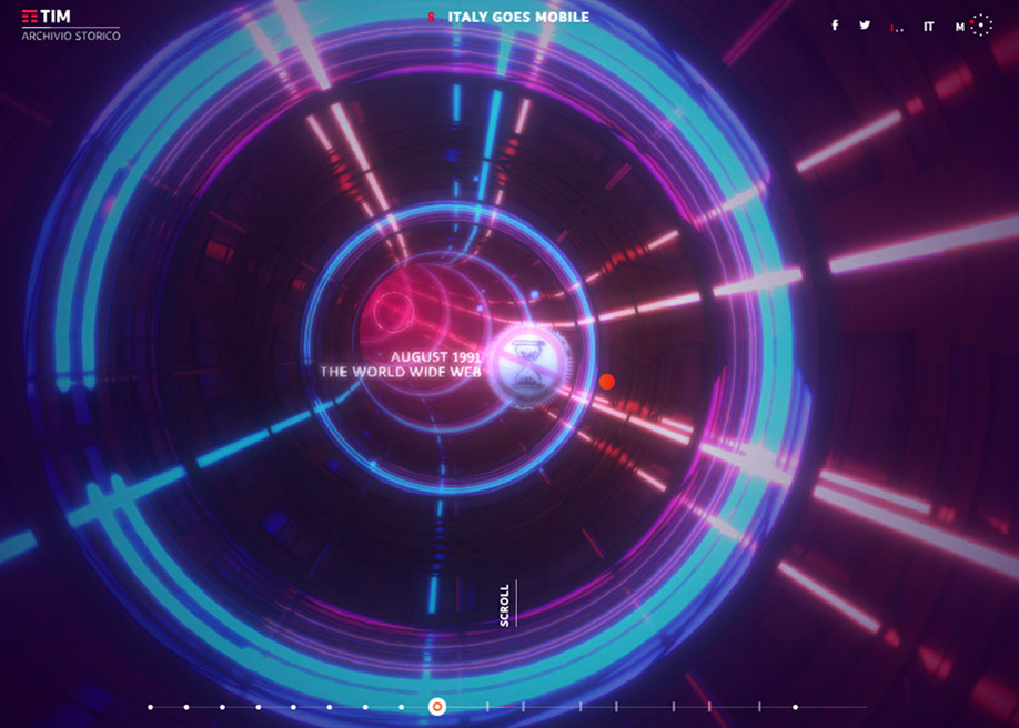 TIM: The History of Connection