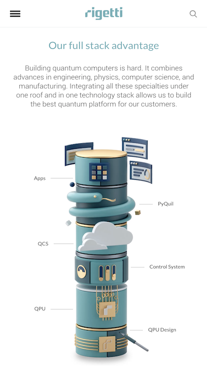 Rigetti Computing - Mobile Report