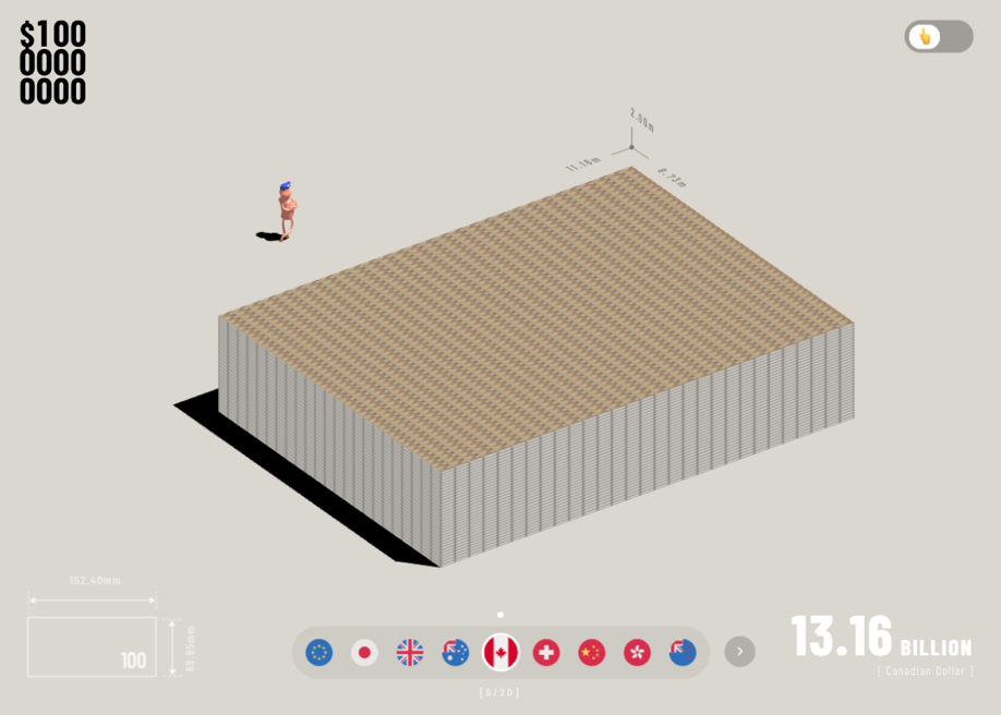 How Big Is 10 Billion Dollars - Awwwards Honorable Mention