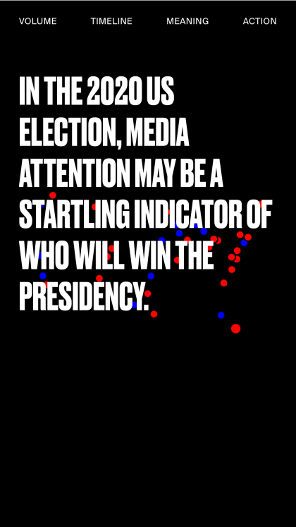 Media Election 2020