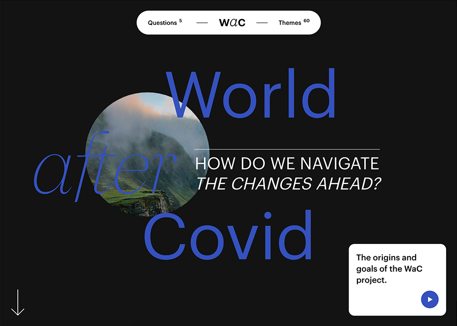 World After Covid