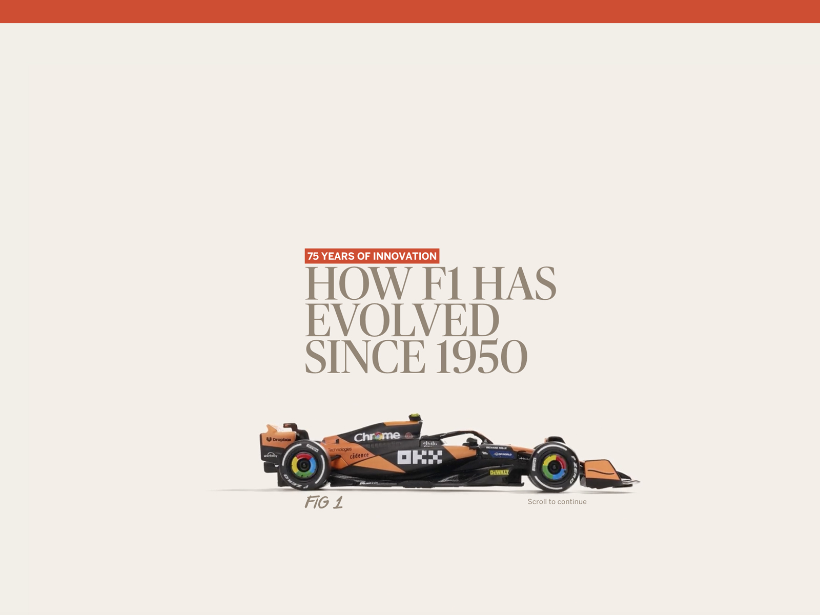 How F1 has evolved since 1950