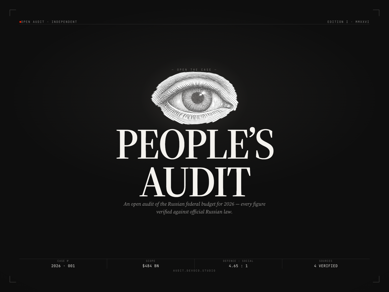 People's Audit