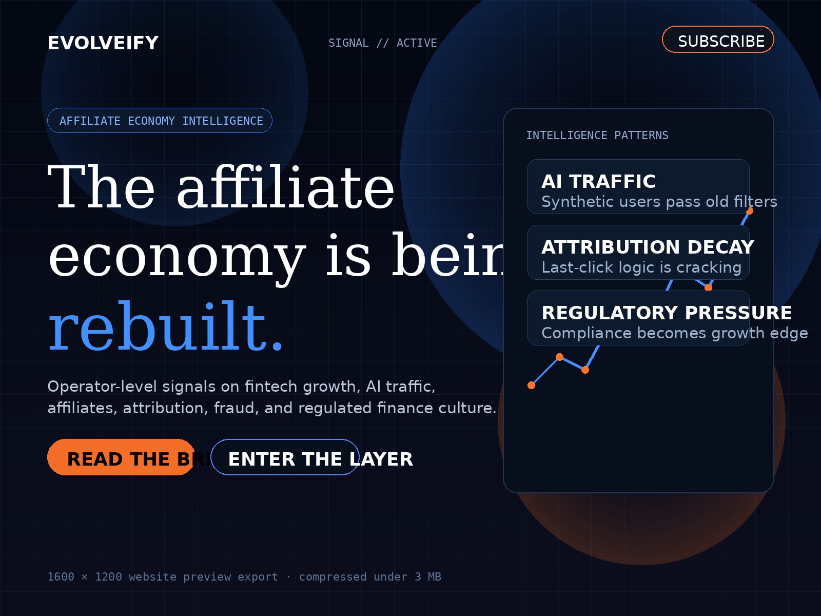 www.evolveify.com