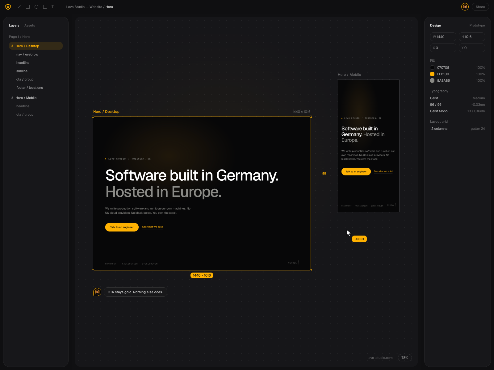 Levo Studio - Software