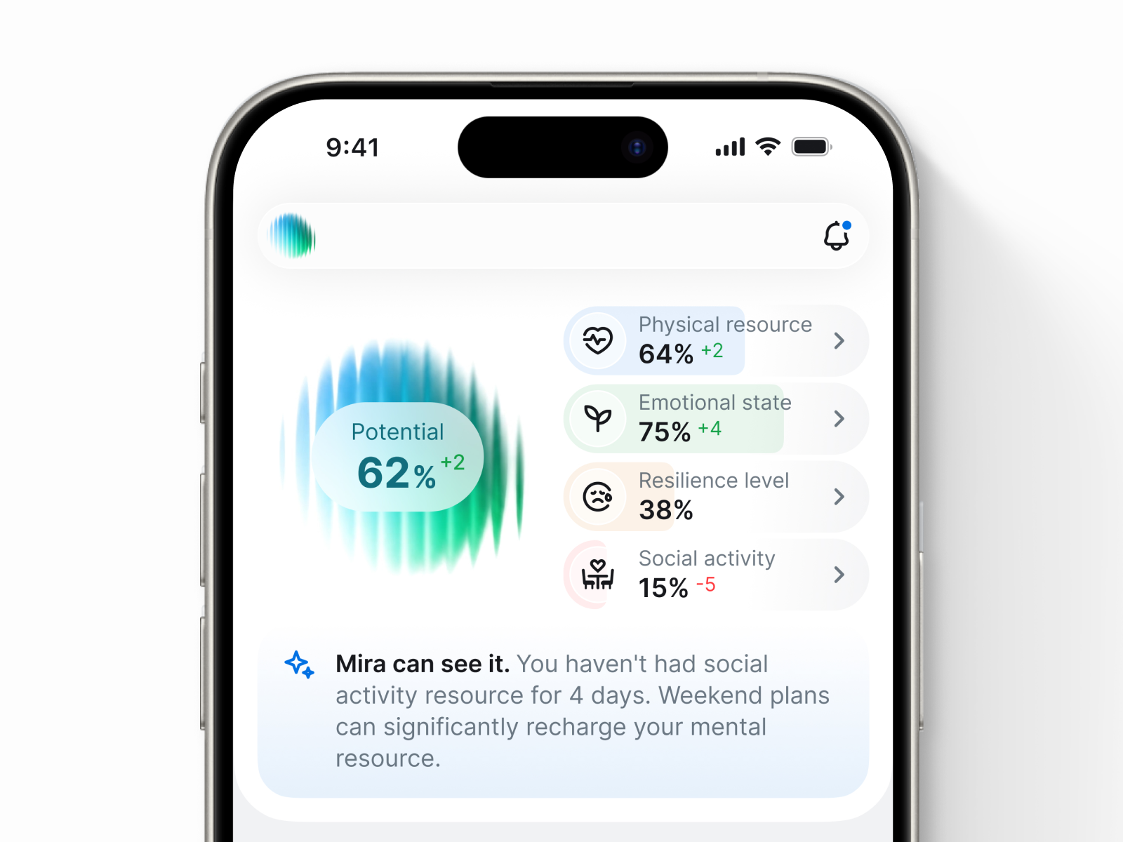 miralife.app