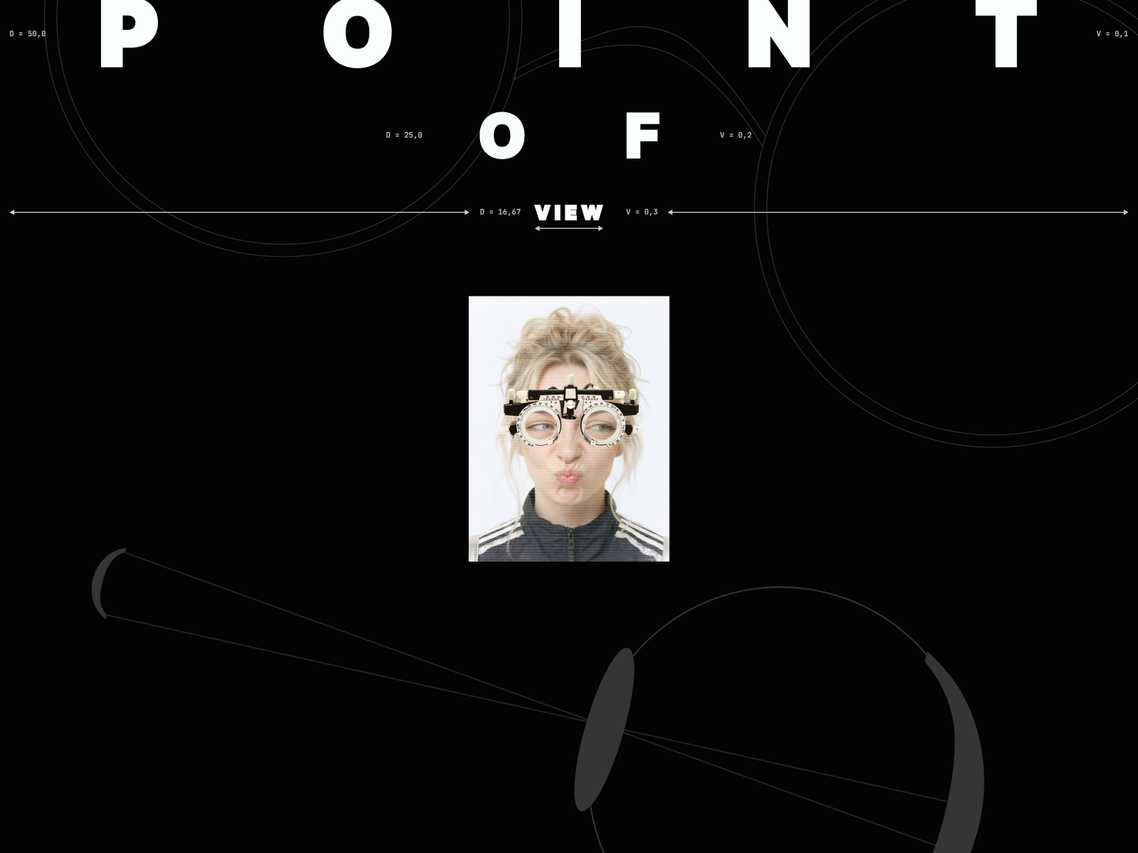 Point Of View