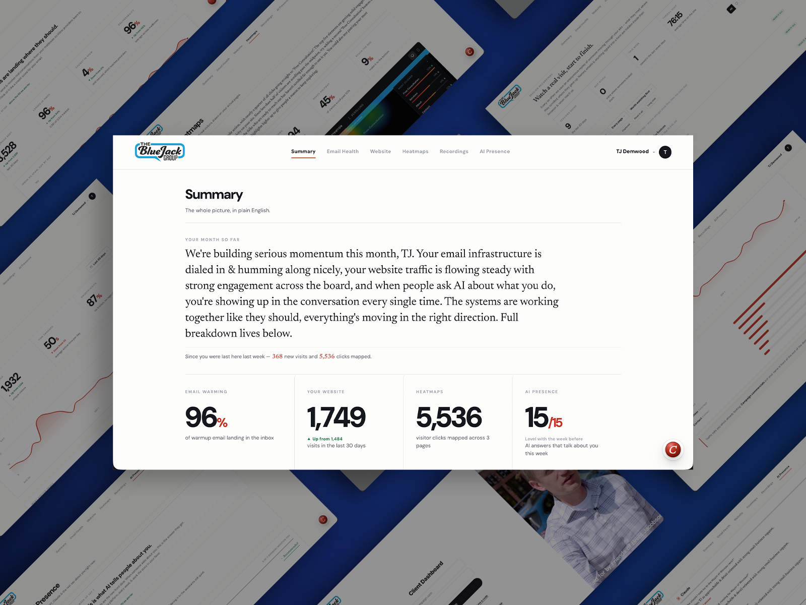 The Bluejack Group Dashboard