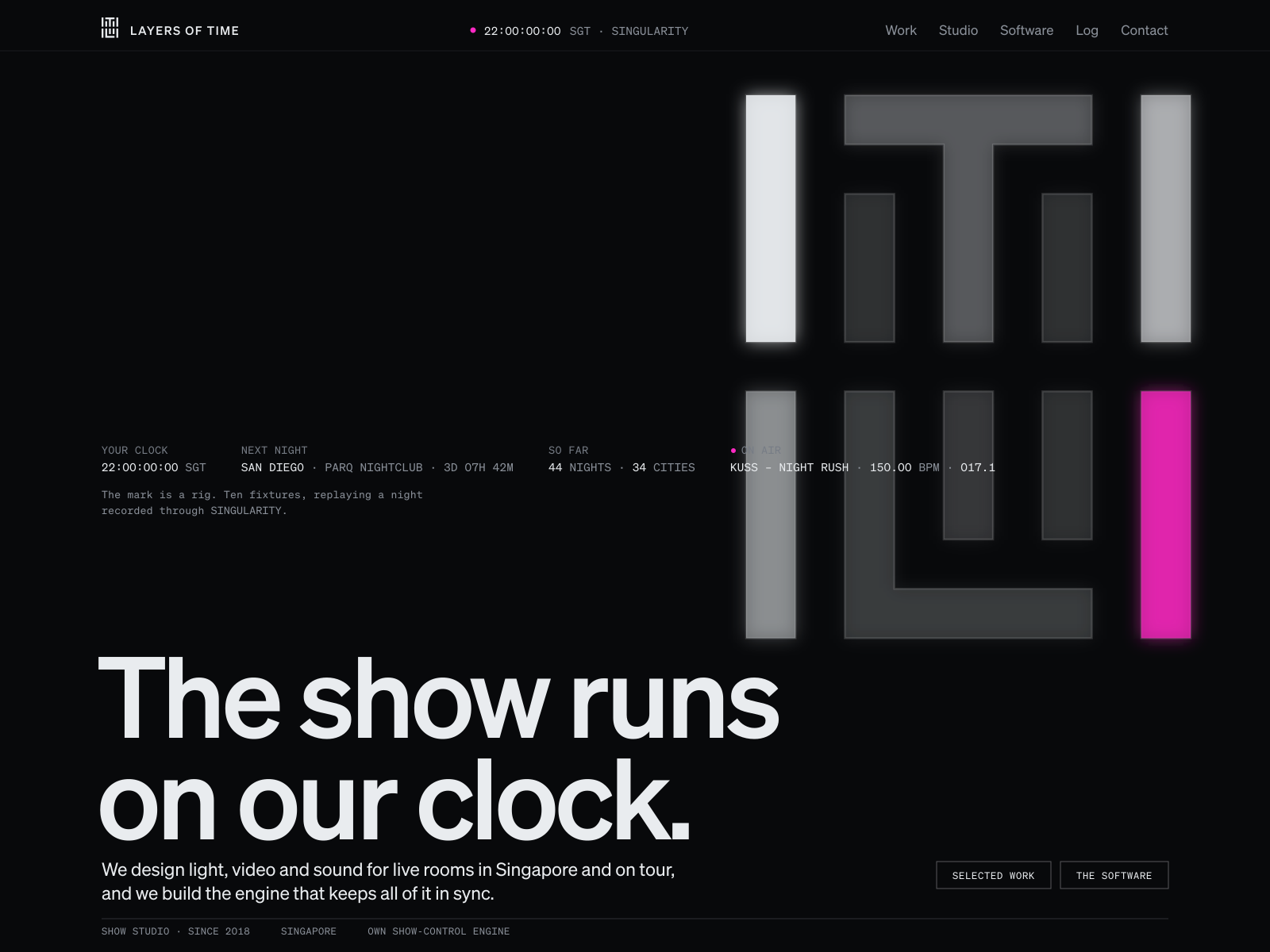 LAYERS OF TIME