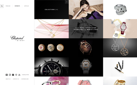 Chopard Diary