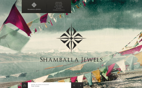 Shamballa Jewels