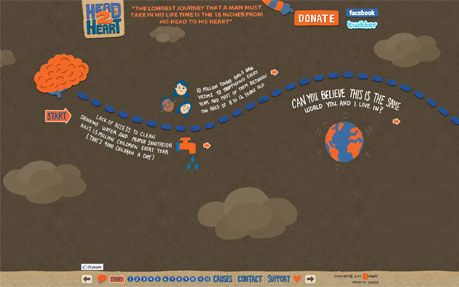 Head2Heart Campaign award-winning website design screenshot 1
