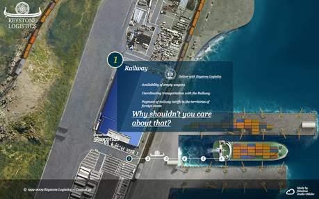 KeyStone award-winning website design screenshot 1