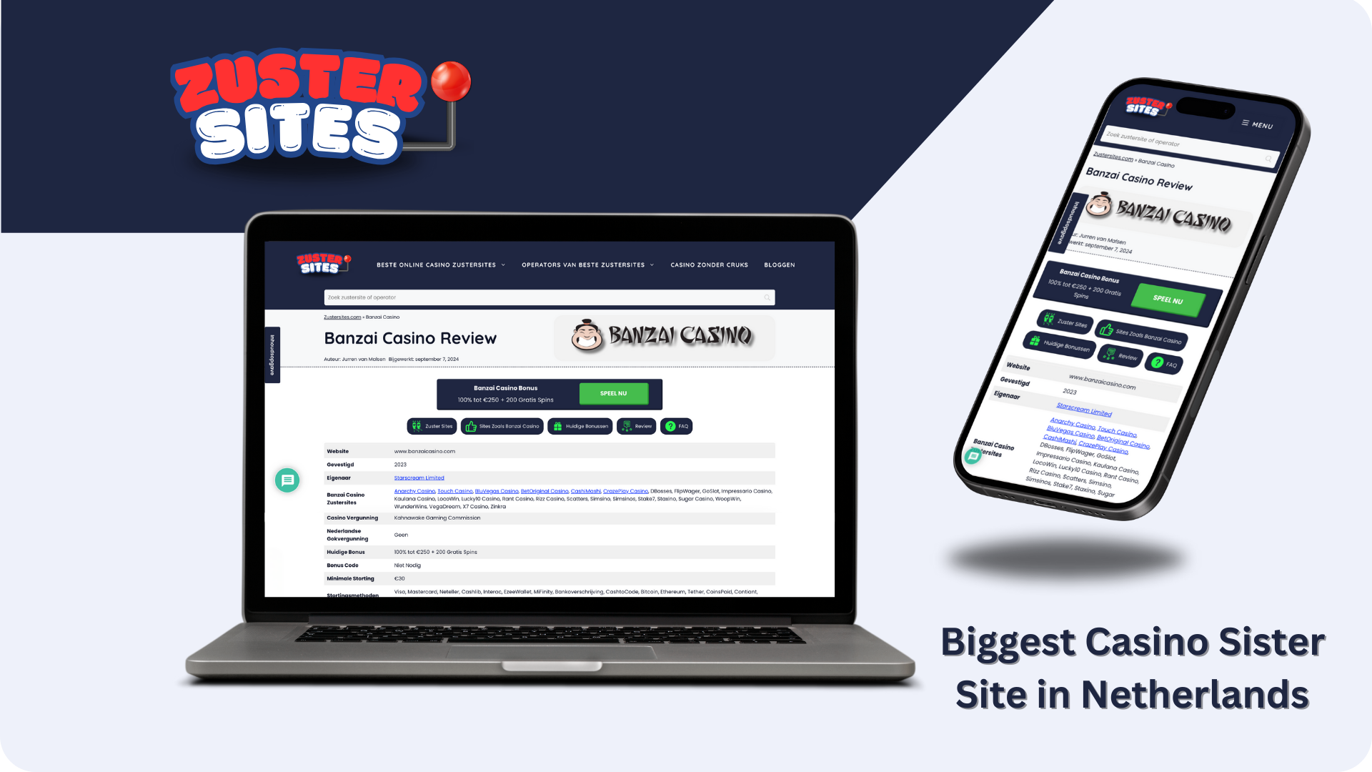 ZusterSites.com