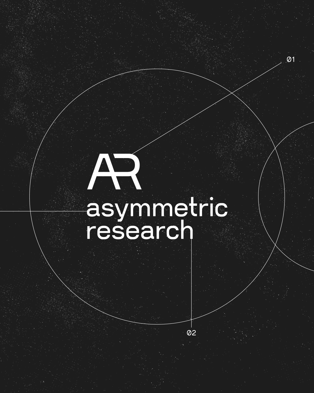 Asymmetric Research