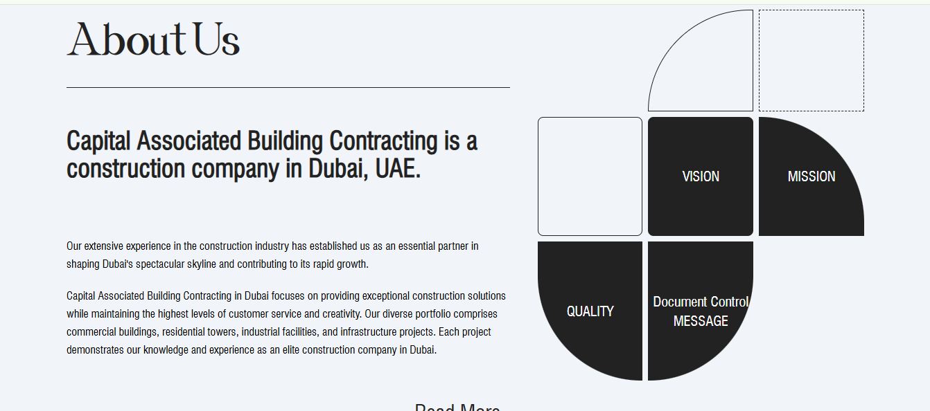 Capital Associated Building Contracting...