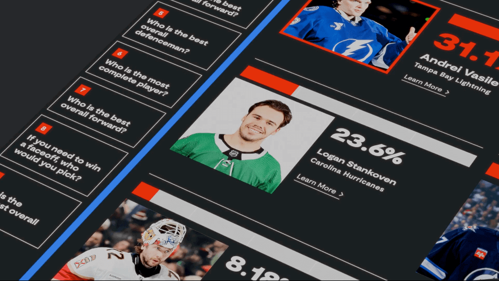 NHL Players’ Association (NHLPA) — Website...