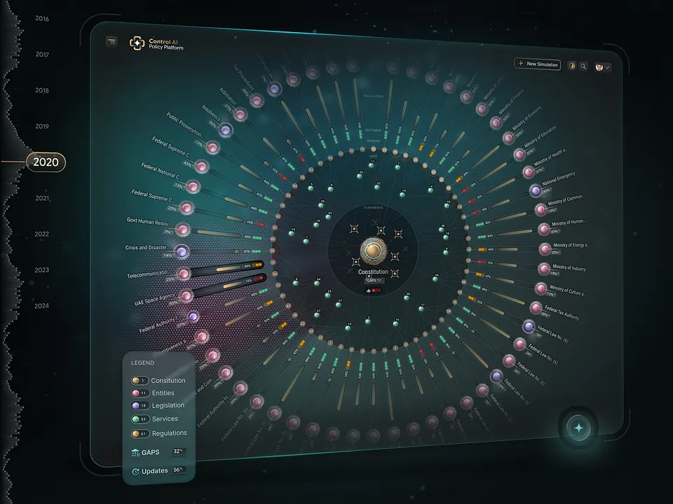 Control AI: Regulatory Intelligence Platform
