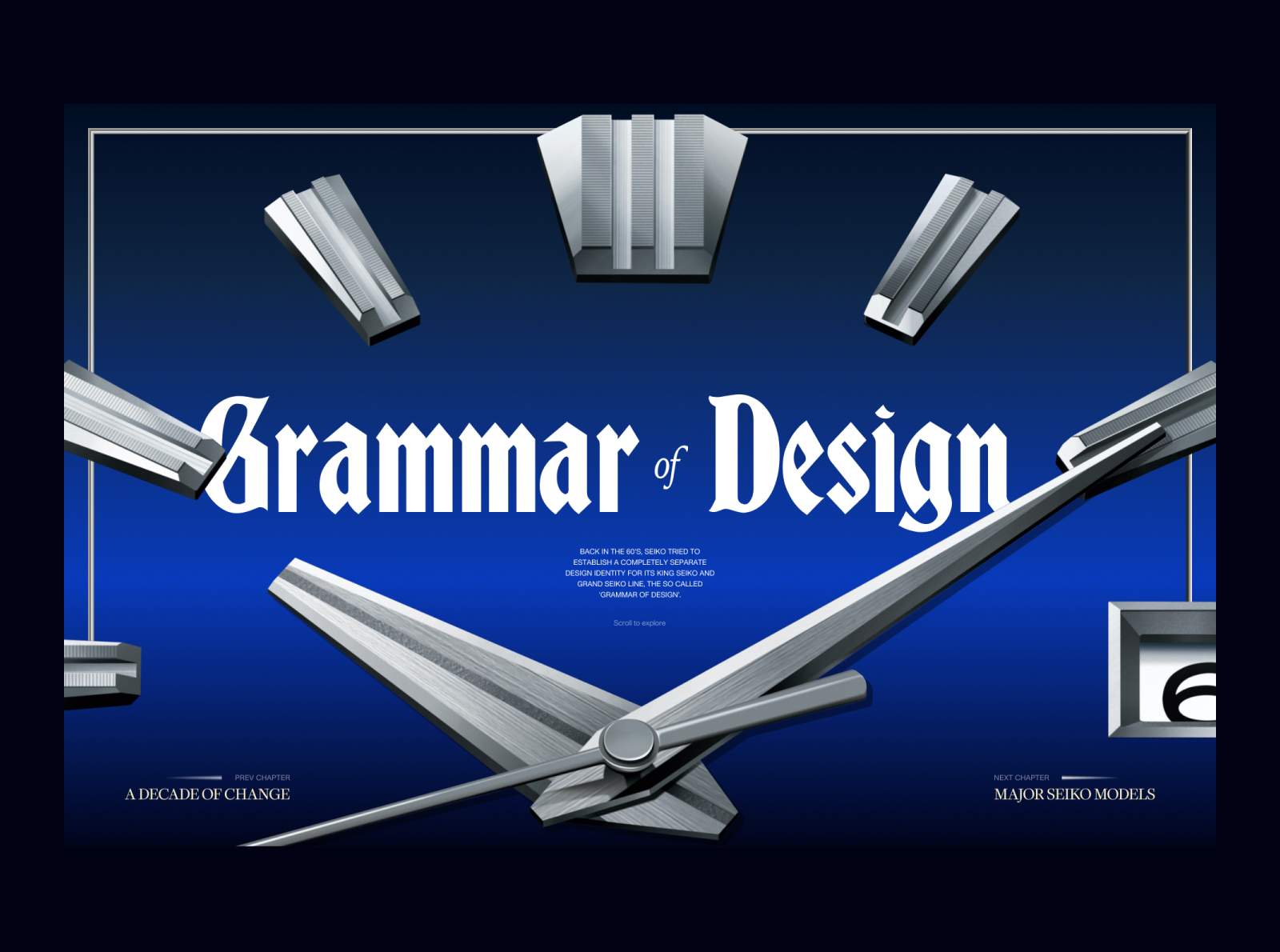 Grammar of Design