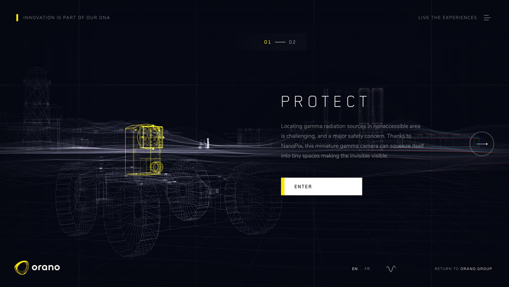 Awwwards 2018